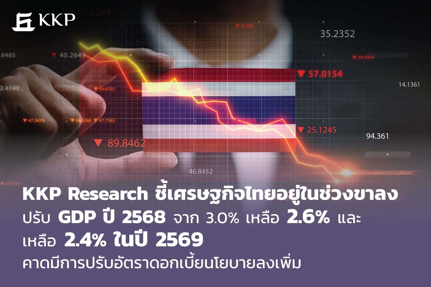 ชี้เศรษฐกิจไทยอยู่ในช่วงขาลง ปรับ GDP ปี 2568 จาก 3.0% เหลือ 2.6%